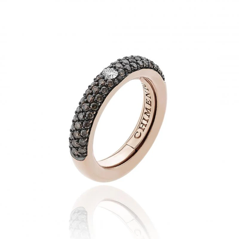 Best selling products